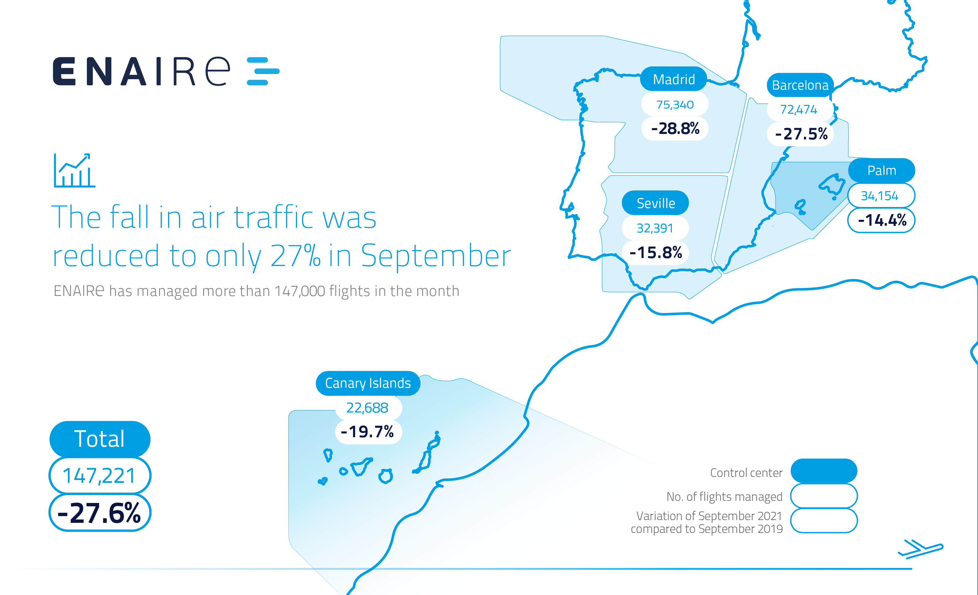 Map+of+flights+managed+by+ENAIRE+in+September+2021