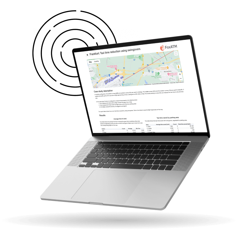 A laptop mockup of the FoxATM analysis tool in action